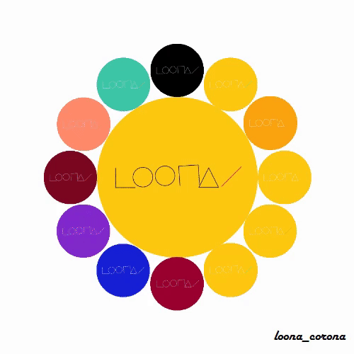 LOONA